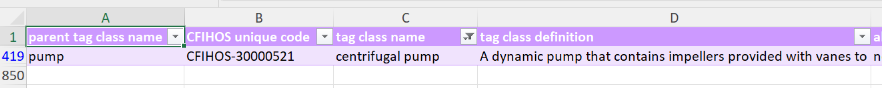 CFIHOS RDL centrifugal pump entry