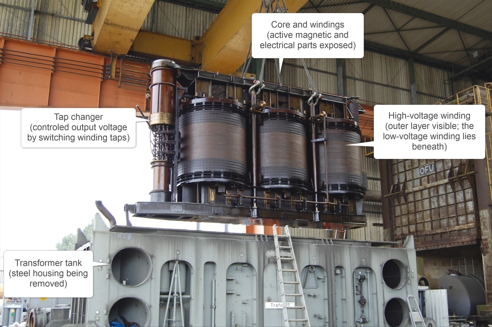 power transformer dismantling